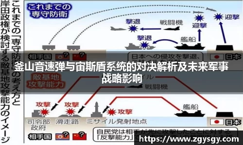 釜山音速弹与宙斯盾系统的对决解析及未来军事战略影响
